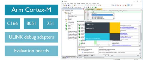 Keil ARM Development Tools Knowledgebase Articles.